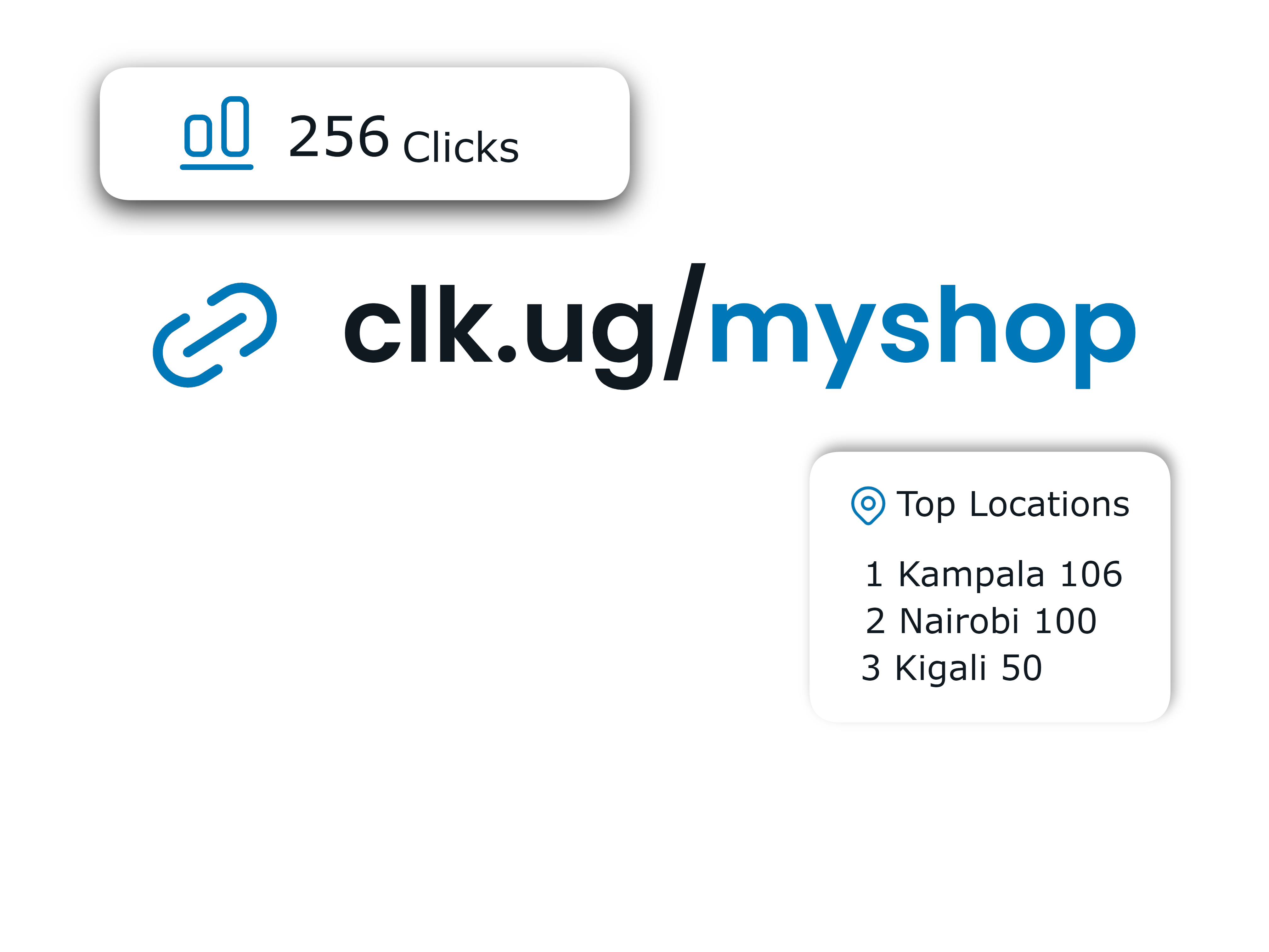 A clk.ug screenshot